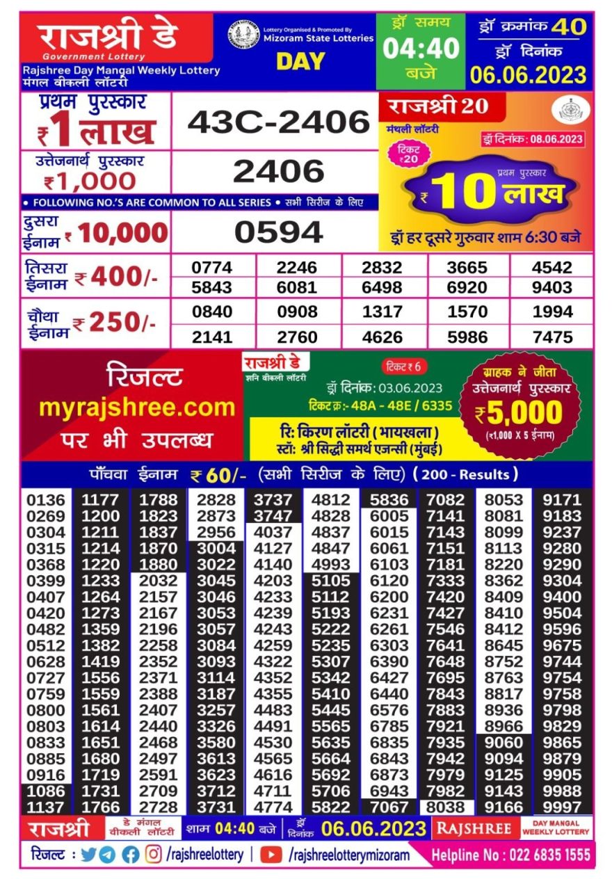 Lottery Result Today June 6, 2023