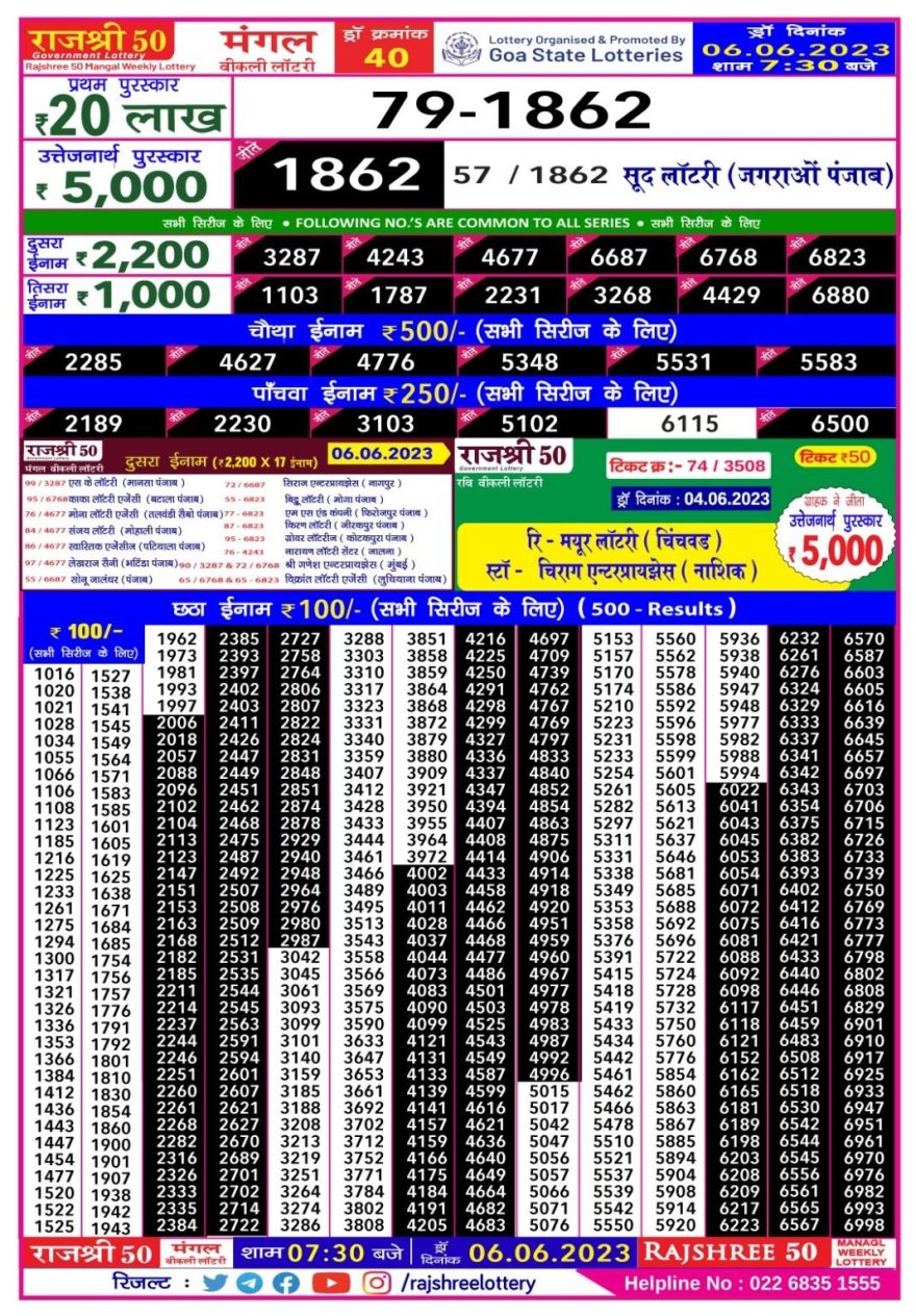 Lottery Result Today June 6, 2023