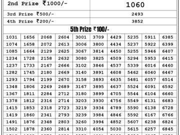 Lottery Result Today June 7, 2023