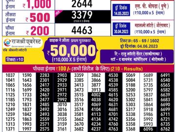 Lottery Result Today June 7, 2023