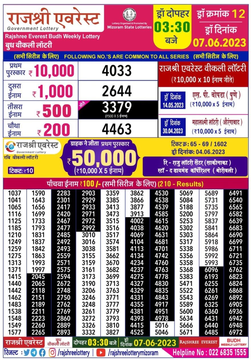 Lottery Result Today June 7, 2023