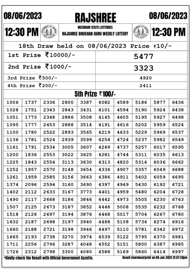 Lottery Result Today June 8, 2023