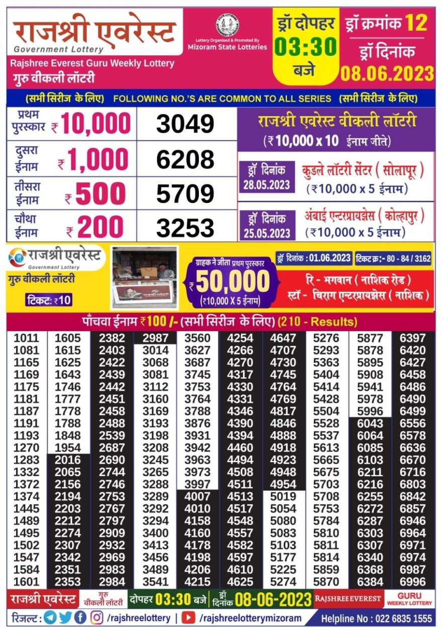 Lottery Result Today June 8, 2023