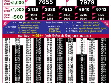 Lottery Result Today June 8, 2023