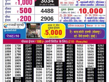 Lottery Result Today June 8, 2023