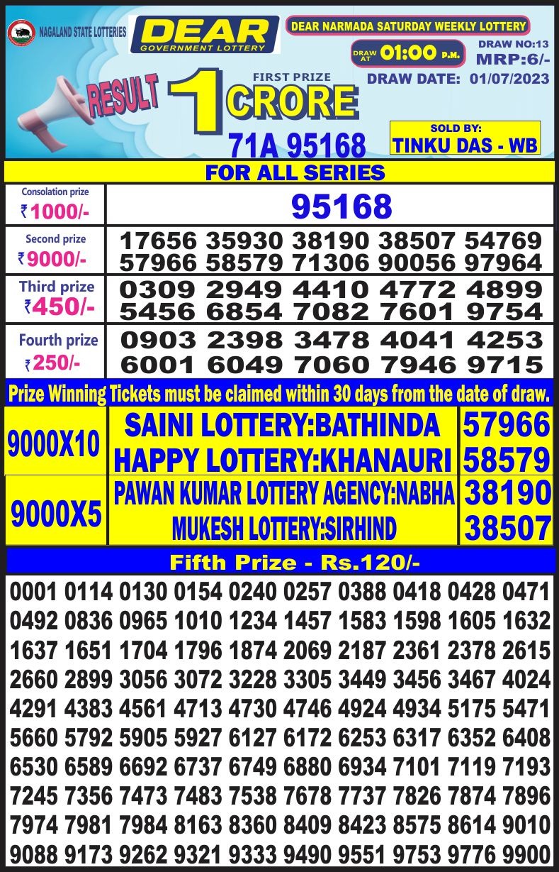 Lottery Result Today July 1, 2023