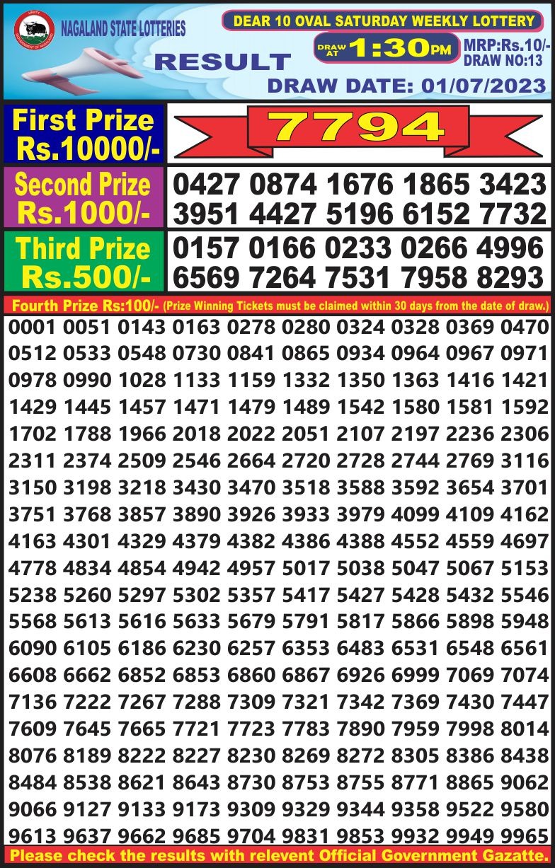 Lottery Result Today July 1, 2023