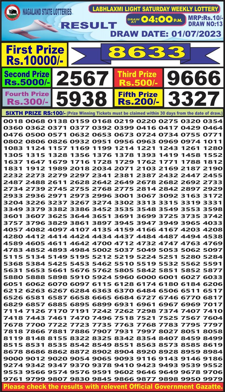 Lottery Result Today July 1, 2023