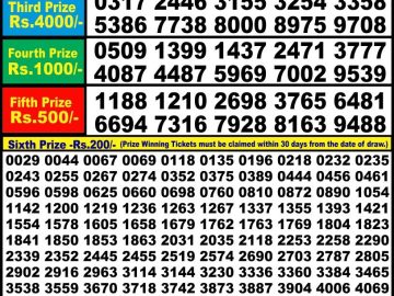 Lottery Result Today July 1, 2023