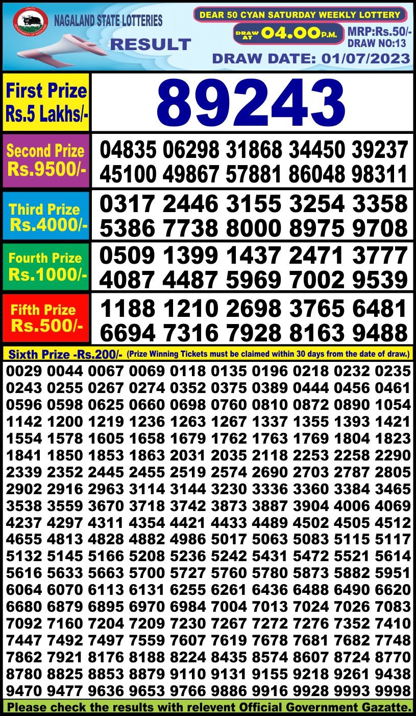 Lottery Result Today July 1, 2023