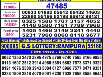 Lottery Result Today July 1, 2023