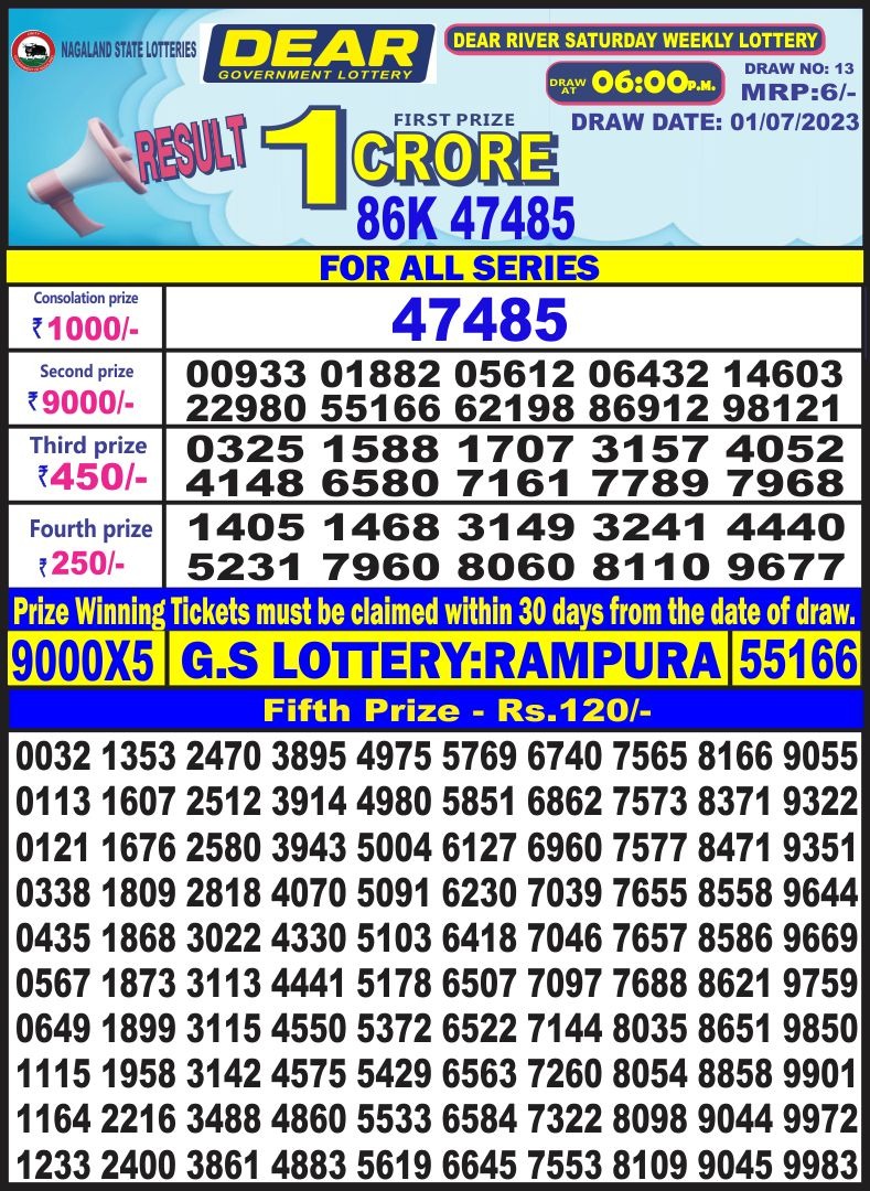 Lottery Result Today July 1, 2023