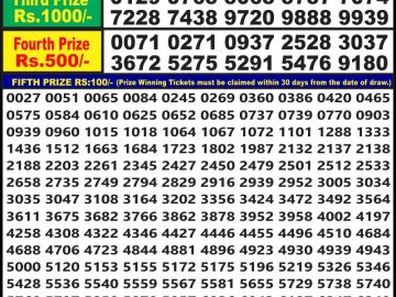 Lottery Result Today July 1, 2023