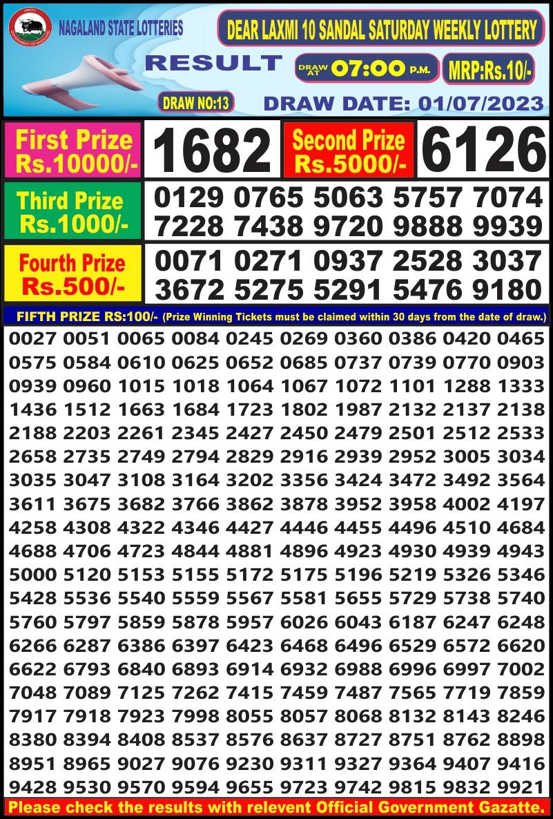 Lottery Result Today July 1, 2023