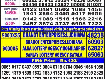 Lottery Result Today July 1, 2023