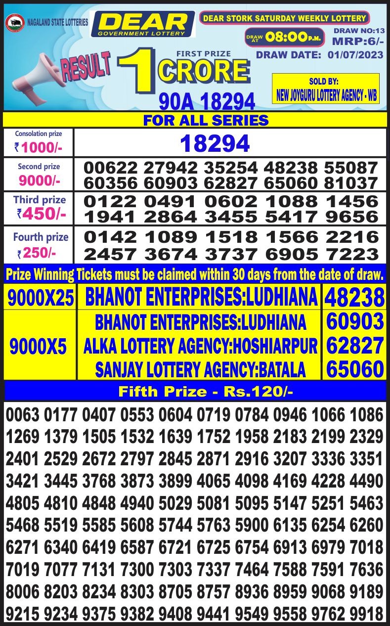 Lottery Result Today July 1, 2023