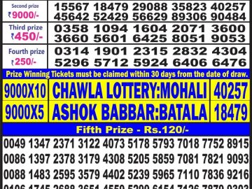 Lottery Result Today July 2, 2023