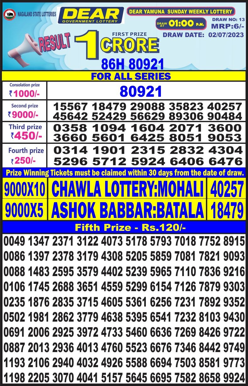 Lottery Result Today July 2, 2023