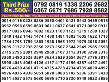 Lottery Result Today July 2, 2023