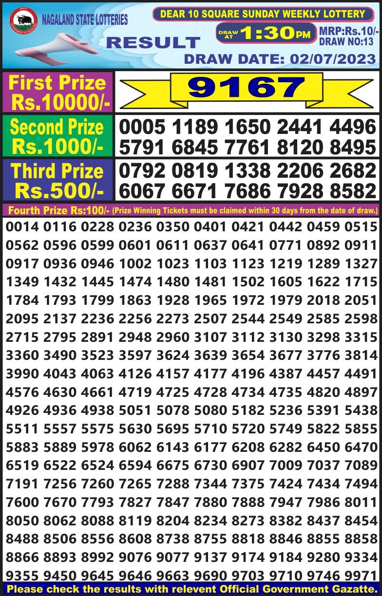 Lottery Result Today July 2, 2023