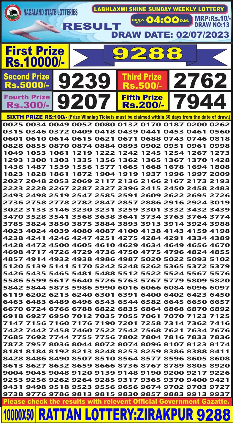 Lottery Result Today July 2, 2023