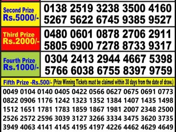 Lottery Result Today July 2, 2023