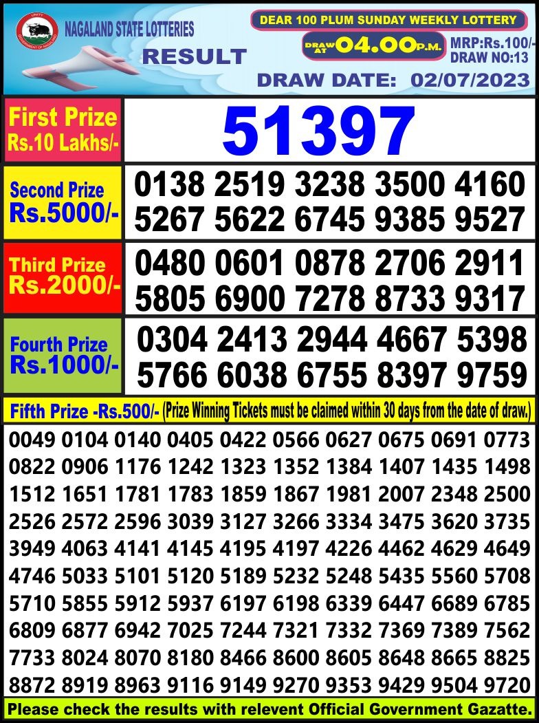 Lottery Result Today July 2, 2023