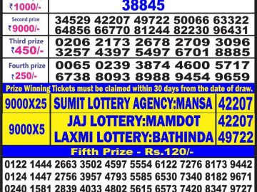 Lottery Result Today July 2, 2023