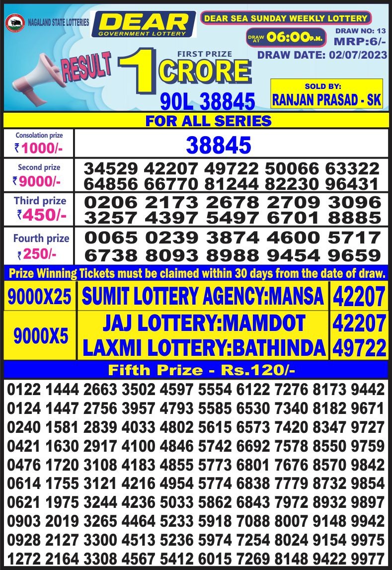 Lottery Result Today July 2, 2023