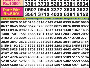 Lottery Result Today July 2, 2023