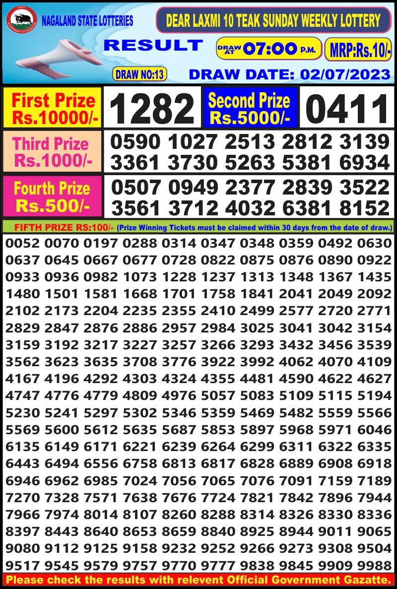 Lottery Result Today July 2, 2023