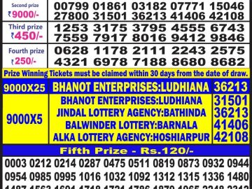 Lottery Result Today July 2, 2023