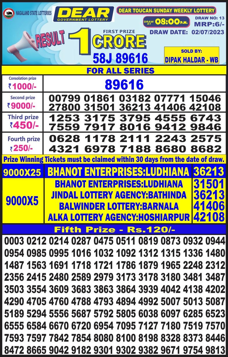 Lottery Result Today July 2, 2023