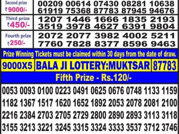 Lottery Result Today July 3, 2023