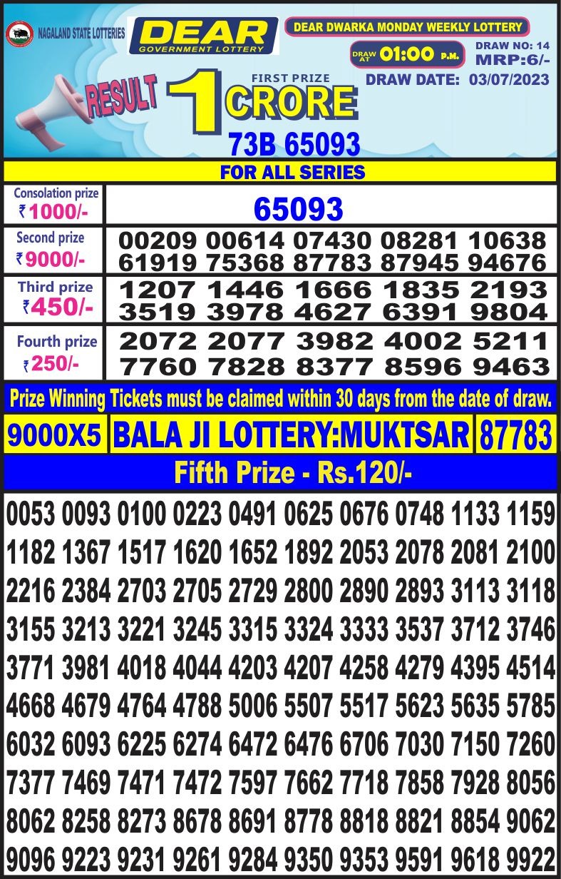 Lottery Result Today July 3, 2023