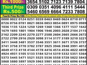 Lottery Result Today July 3, 2023