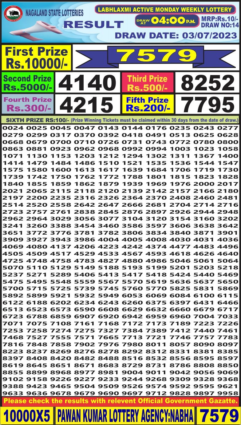 Lottery Result Today July 3, 2023