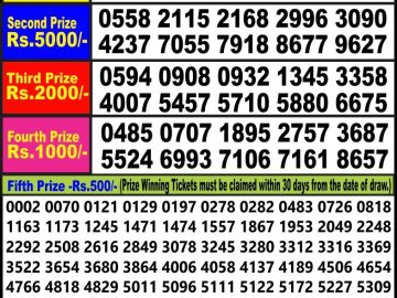 Lottery Result Today July 3, 2023