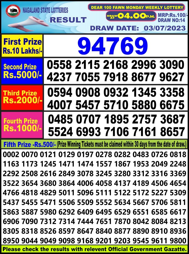 Lottery Result Today July 3, 2023