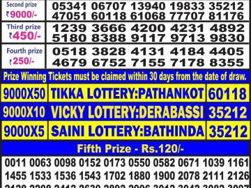 Lottery Result Today July 3, 2023