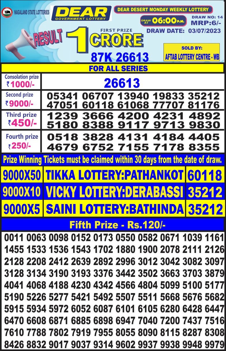 Lottery Result Today July 3, 2023