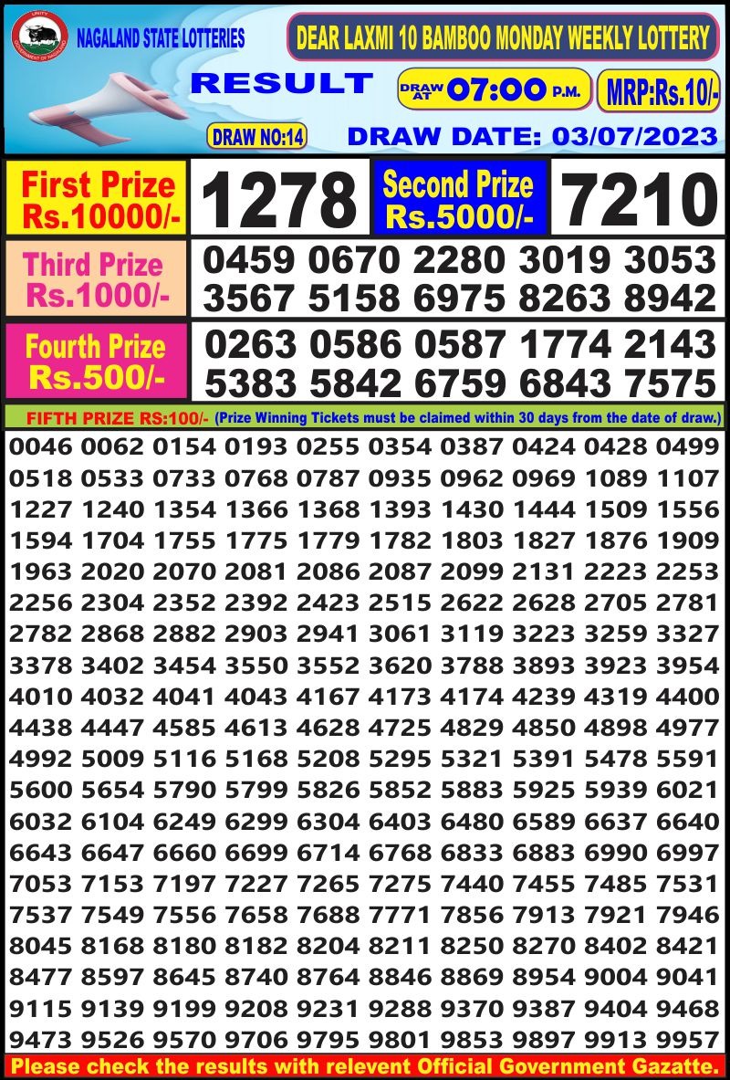 Lottery Result Today July 3, 2023