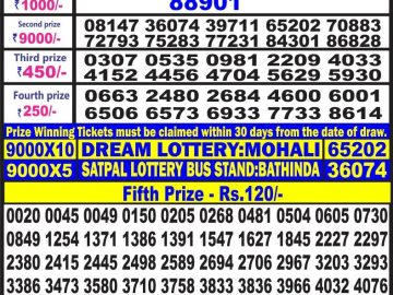 Lottery Result Today July 3, 2023