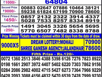 Lottery Result Today July 4, 2023