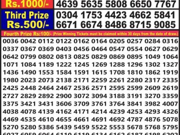 Lottery Result Today July 4, 2023