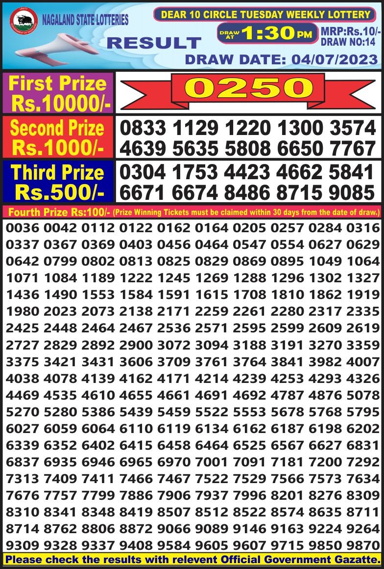 Lottery Result Today July 4, 2023