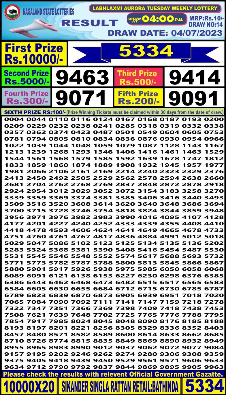 Lottery Result Today July 4, 2023