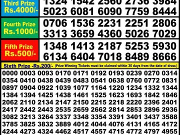 Lottery Result Today July 4, 2023