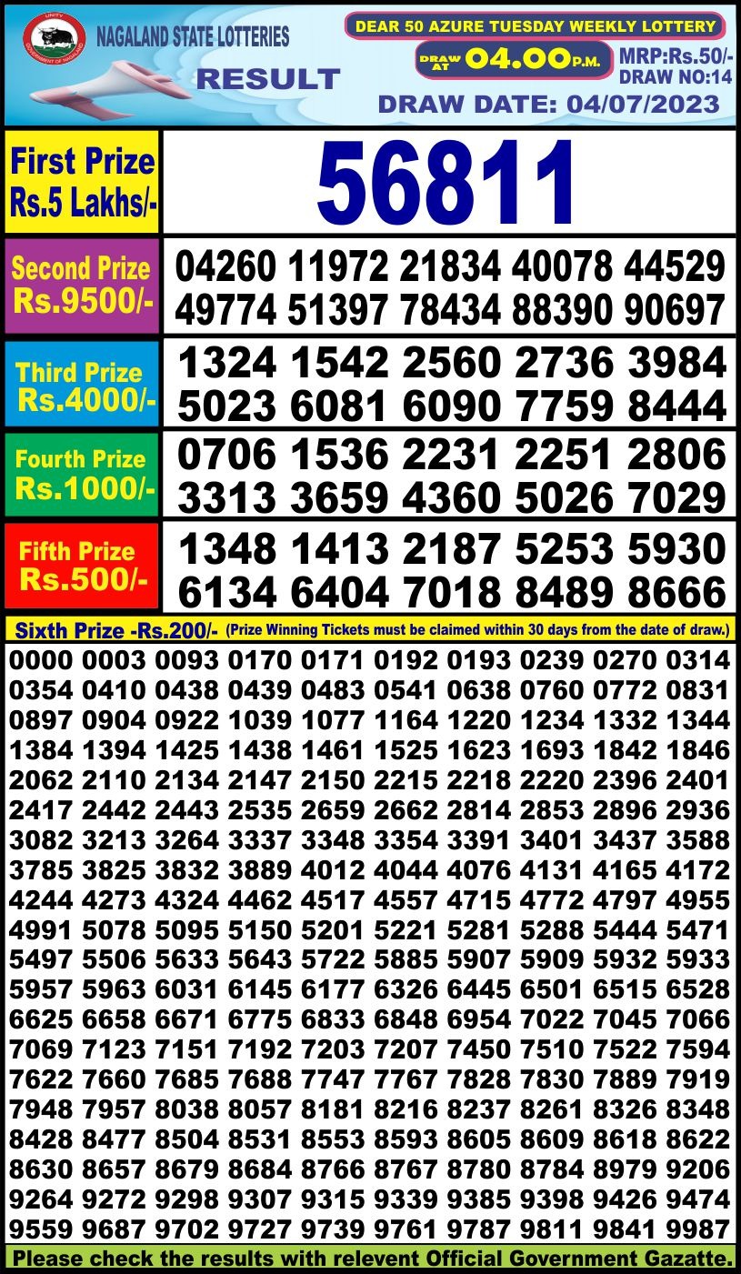 Lottery Result Today July 4, 2023