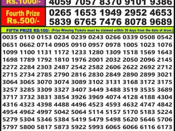 Lottery Result Today July 4, 2023